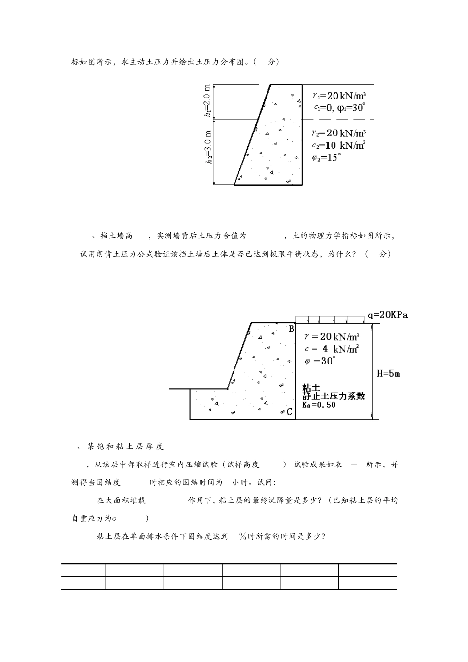 [推荐附答案]土力学模拟试题_第3页
