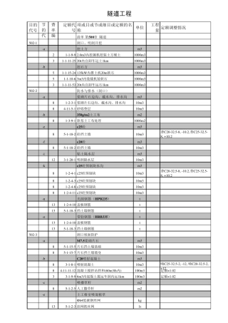 [提高技巧]高速公路定额模板(复制到纵横软件)