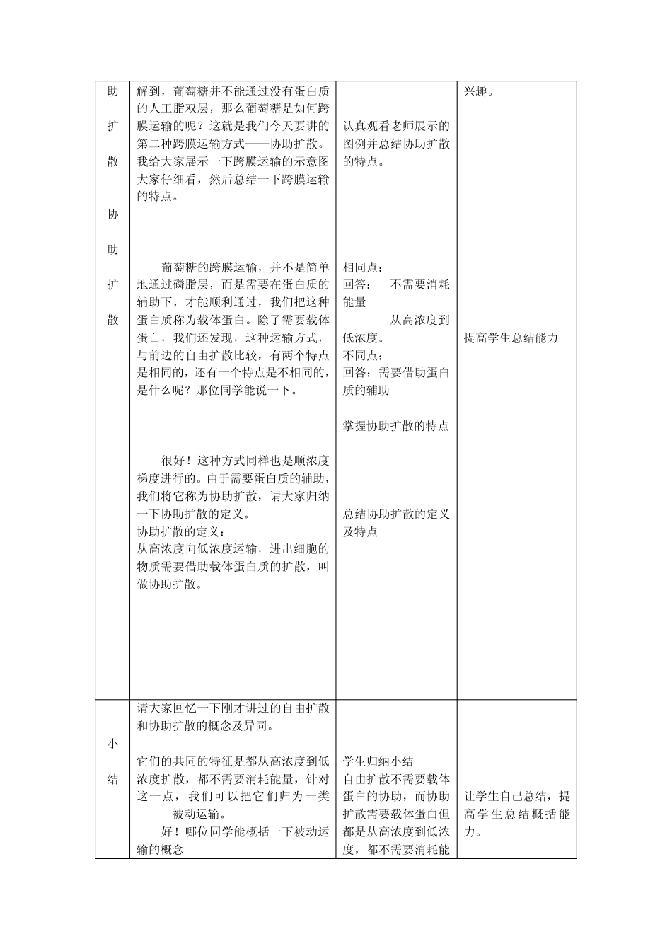 [教案]物质跨膜运输的方式_第3页