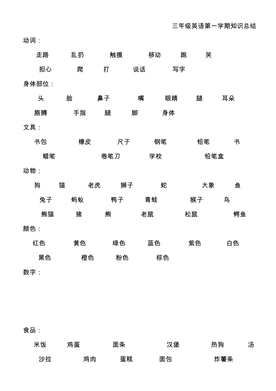 [整理归纳]北师大版小学三年级英语第一学期上册知识总结_第1页