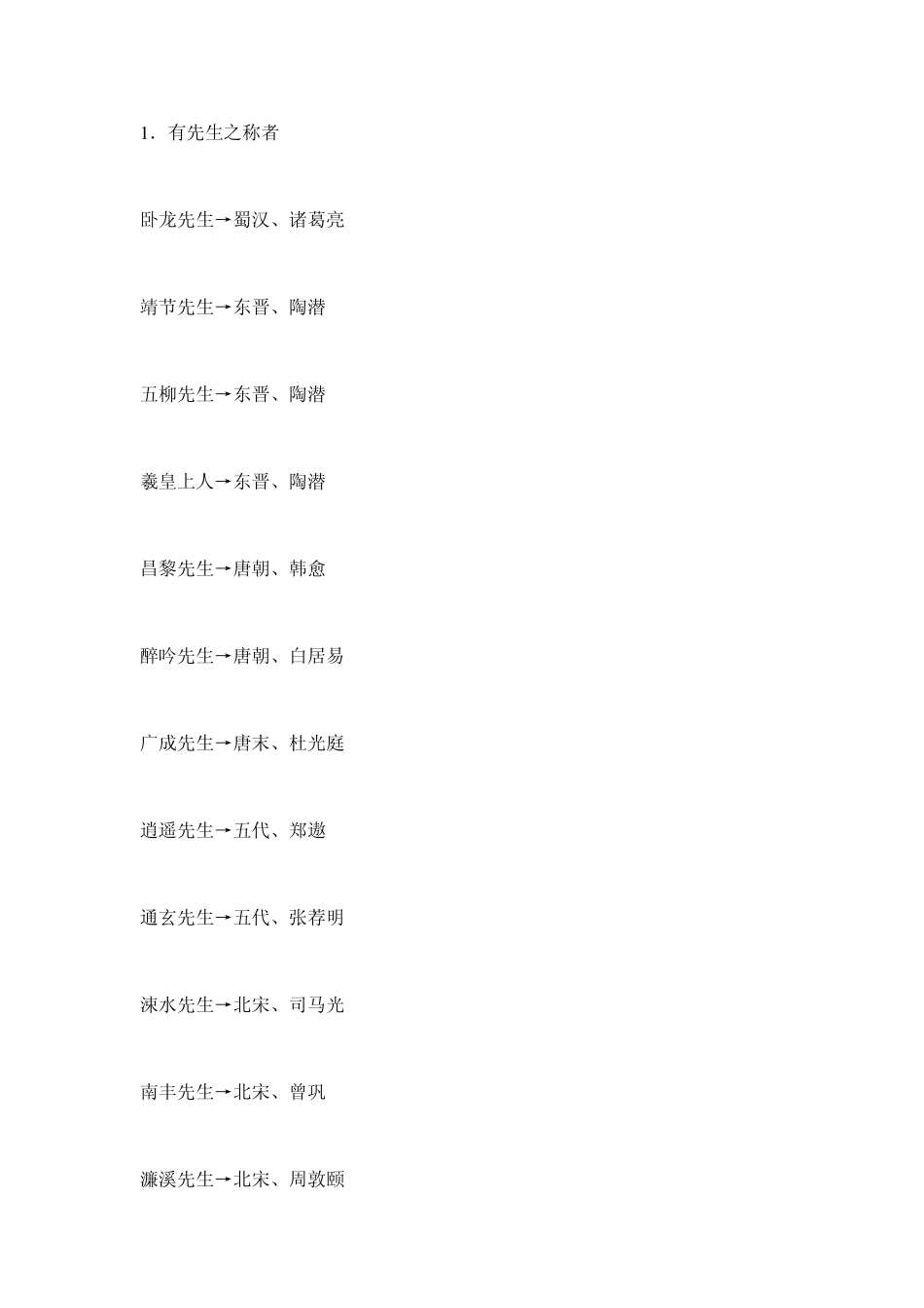 [文学常识]古代文人称呼_第1页