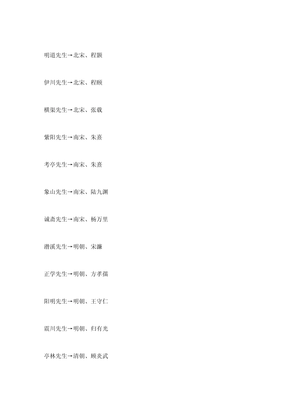 [文学常识]古代文人称呼_第2页