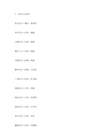 [文学常识]古代文人称呼