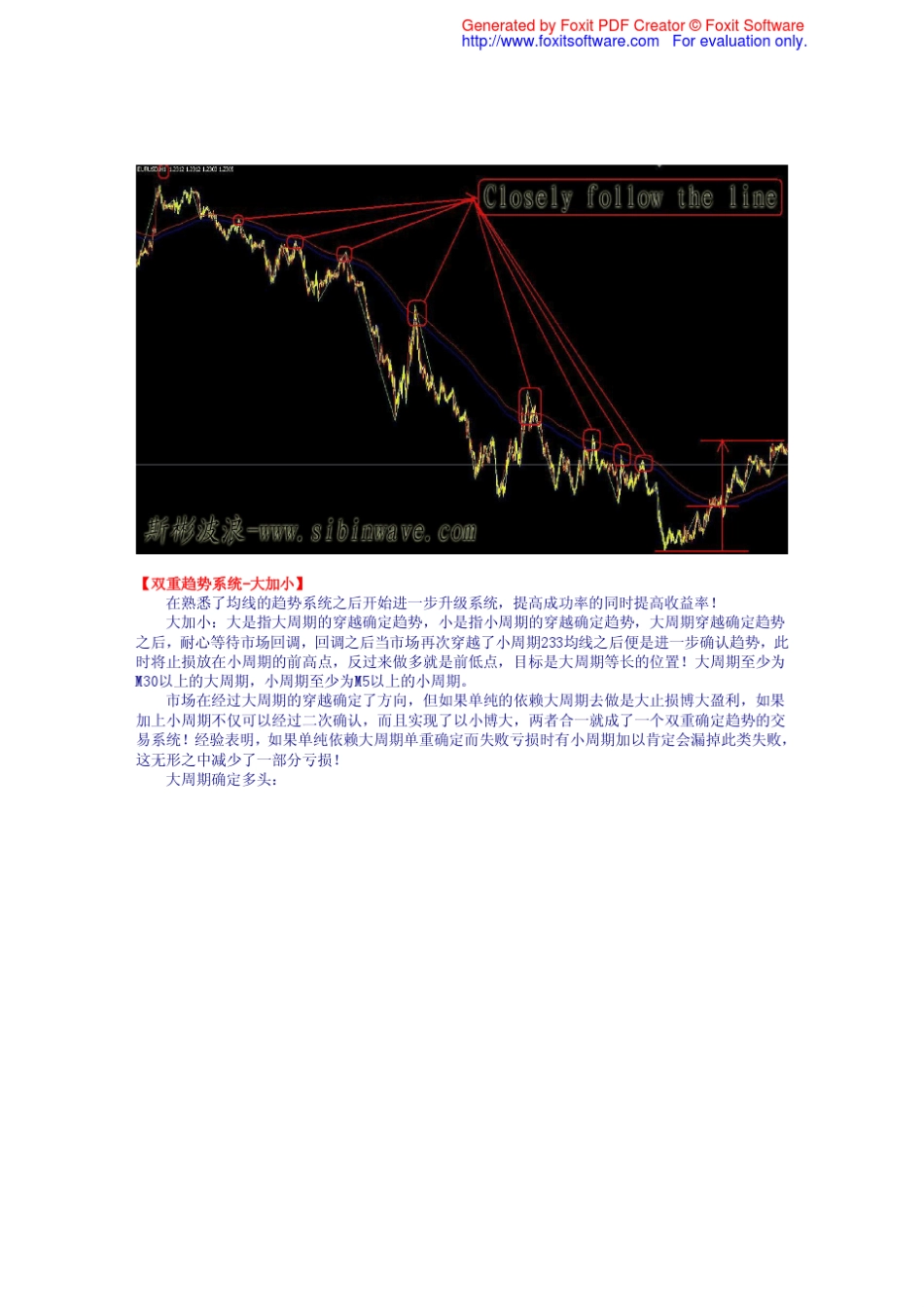 [斯彬]均线系统_第3页
