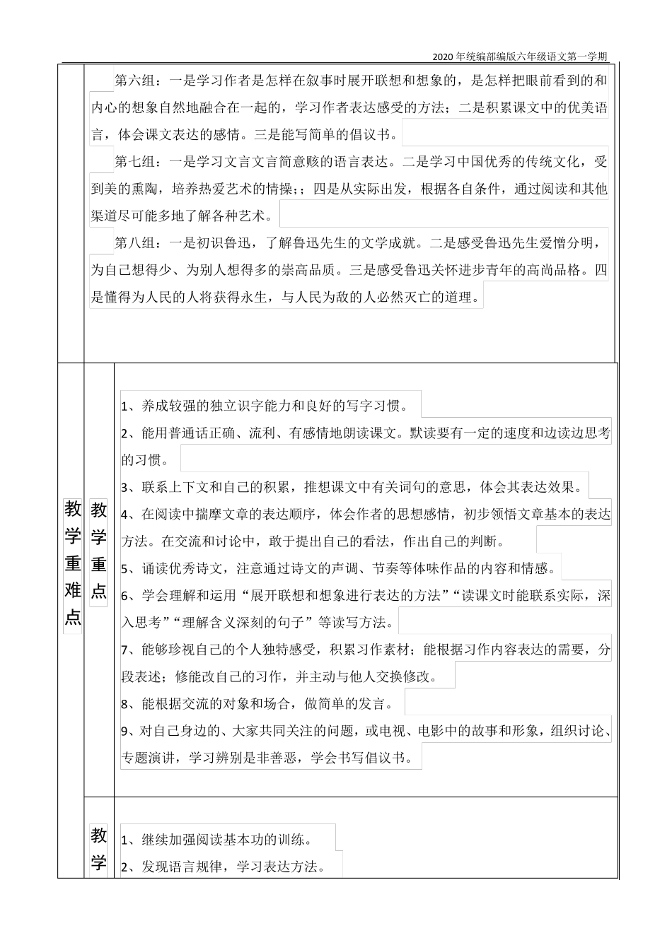 [新教材]部编版语文六年级上册教学工作计划+课时安排_第3页