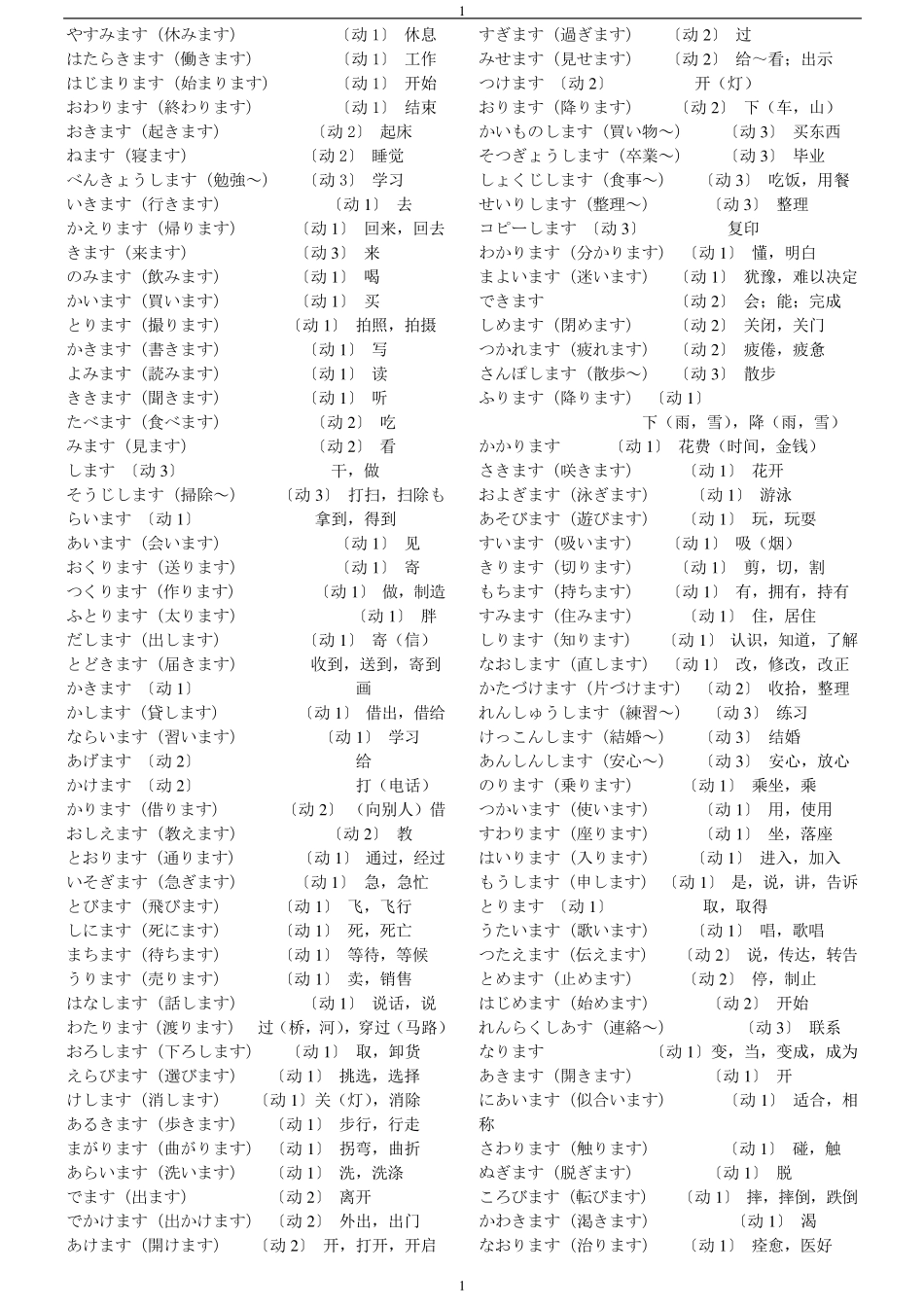 [新版中日交流标准日本语.单词].初级上册(按词性分类,个人整理)免费_第1页
