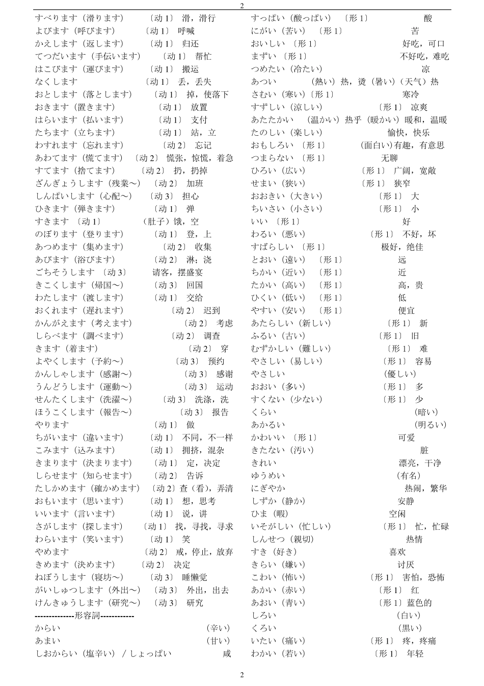 [新版中日交流标准日本语.单词].初级上册(按词性分类,个人整理)免费_第2页