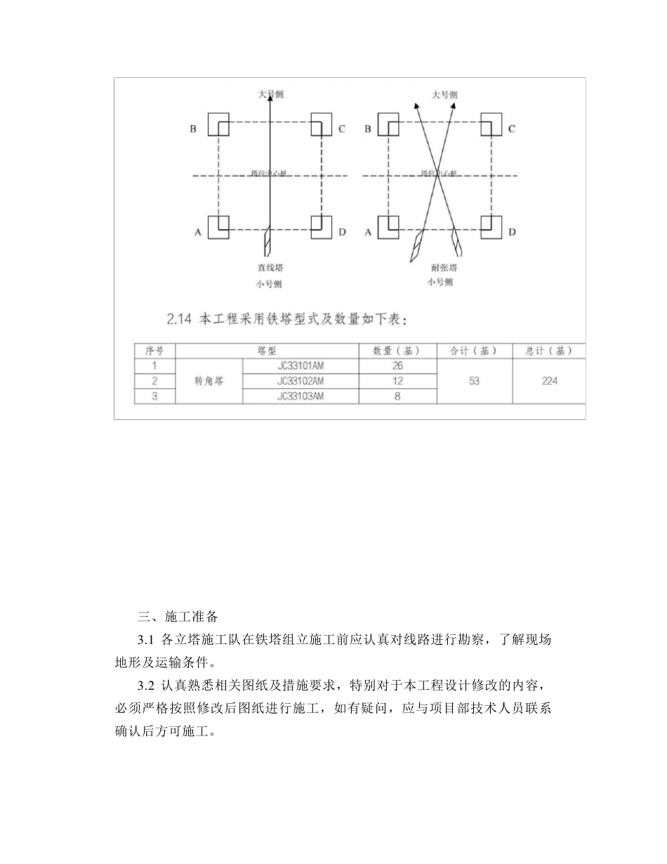 [方案]吊车组立铁塔专项施工方案_第3页