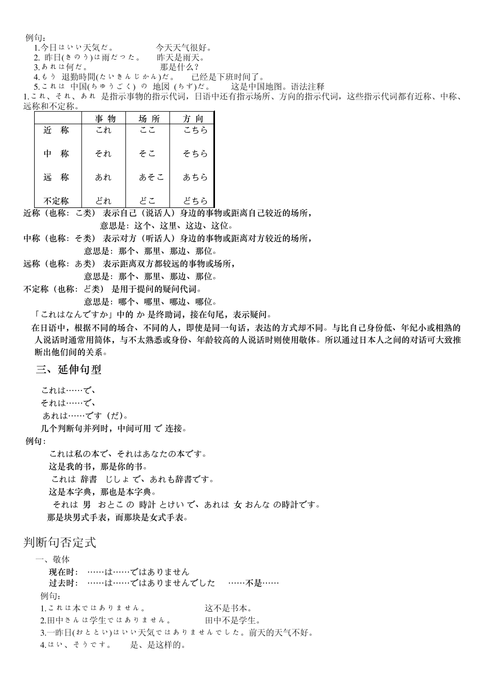 [日语]语法小结[免费下载]_第3页