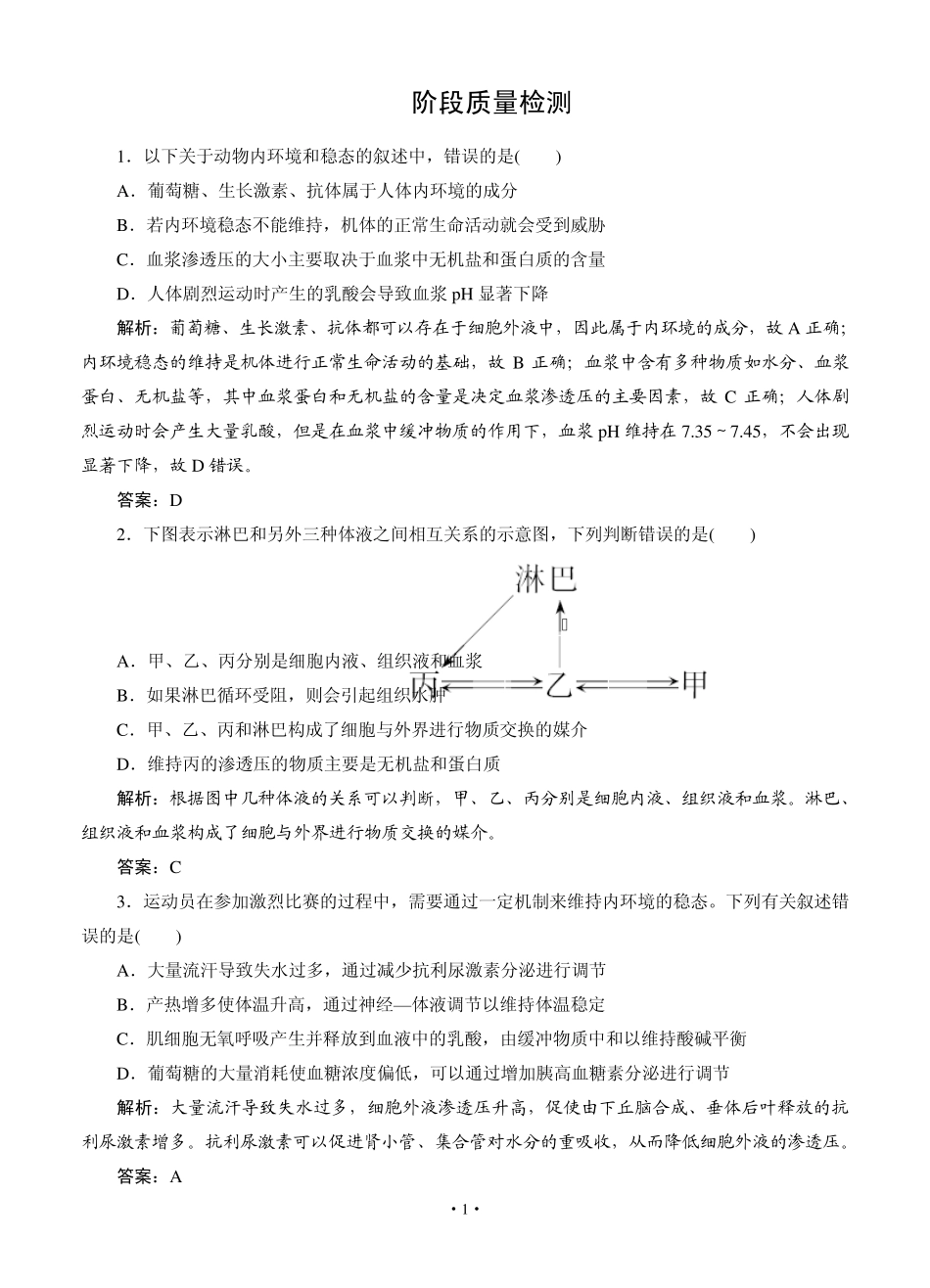 [智慧测评]2015高考生物总复习作业：必修3第2章动物和人体生命活动的调节阶段质量检测_第1页