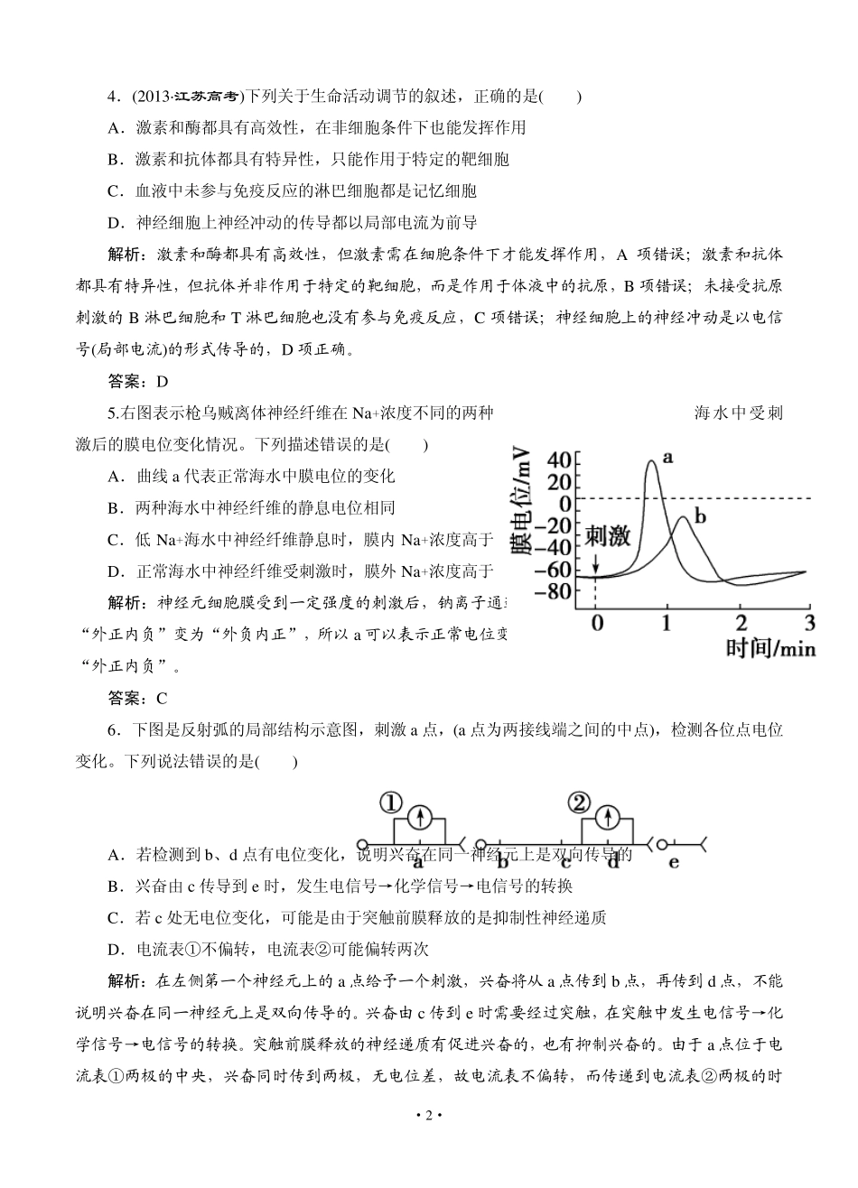 [智慧测评]2015高考生物总复习作业：必修3第2章动物和人体生命活动的调节阶段质量检测_第2页