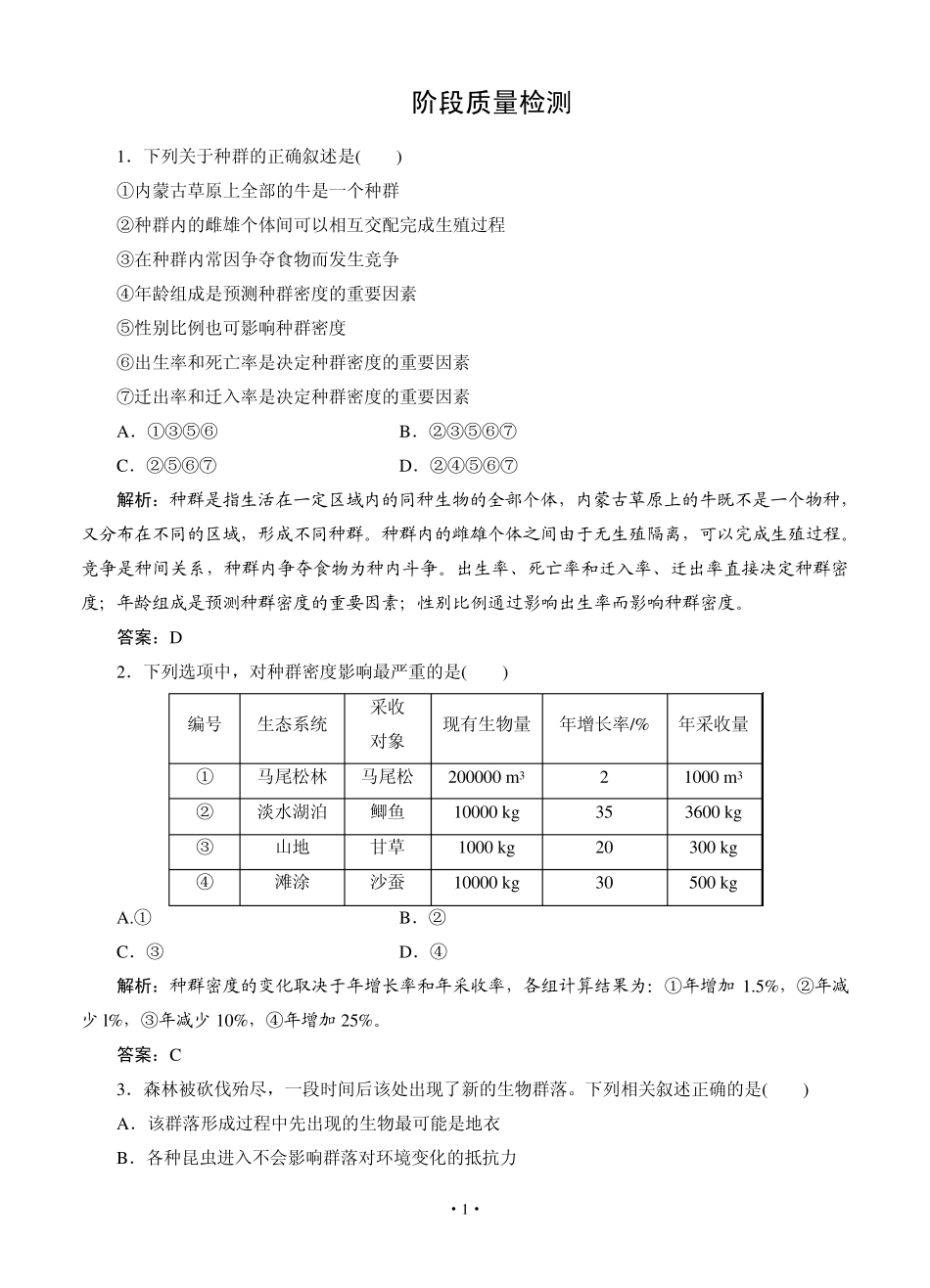 [智慧测评]2015高考生物总复习作业：必修3第4章种群和群落阶段质量检测_第1页