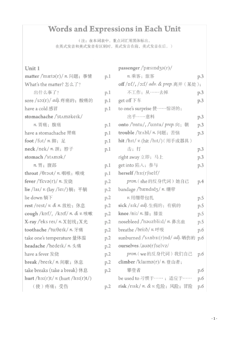 [最新人教版]八年级英语下册单词表最新图像_第1页