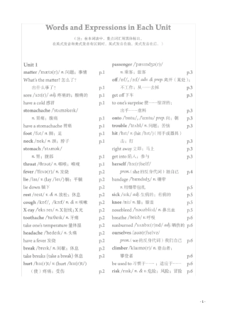 [最新人教版]八年级英语下册单词表最新图像