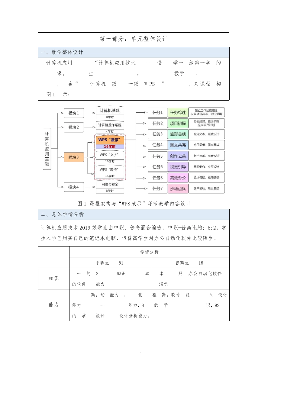 [最新推荐]2020教学能力大赛“教案”[决赛获奖]_第3页