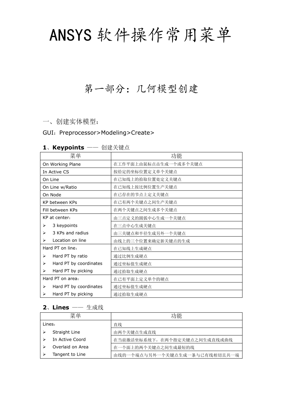 [最新最全]ANSYS操作常用菜单中英文对照_第1页
