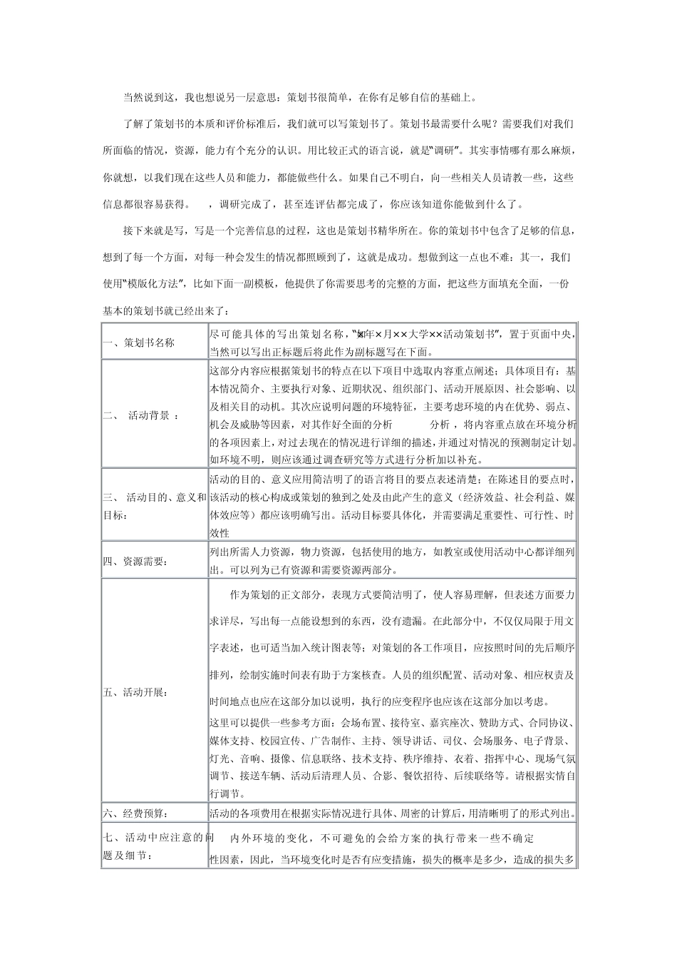 [最新最全]大学生怎么写活动策划书_第2页