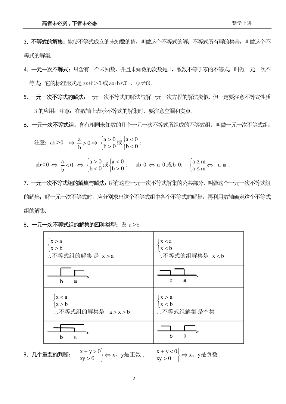 [最新最全]人教版初一数学下册知识点详细总结_第2页