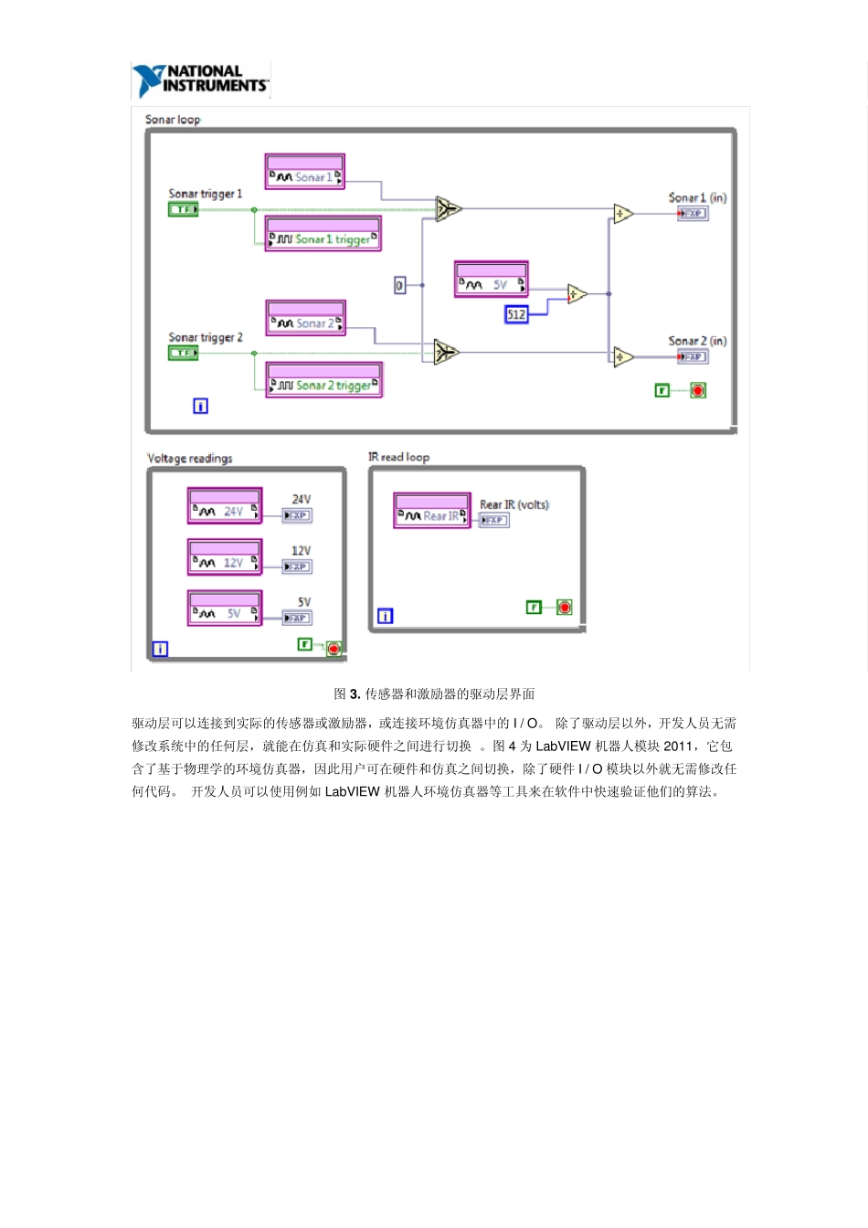 [机器人软件架构]使用分层的方法设计机器人软件_第3页