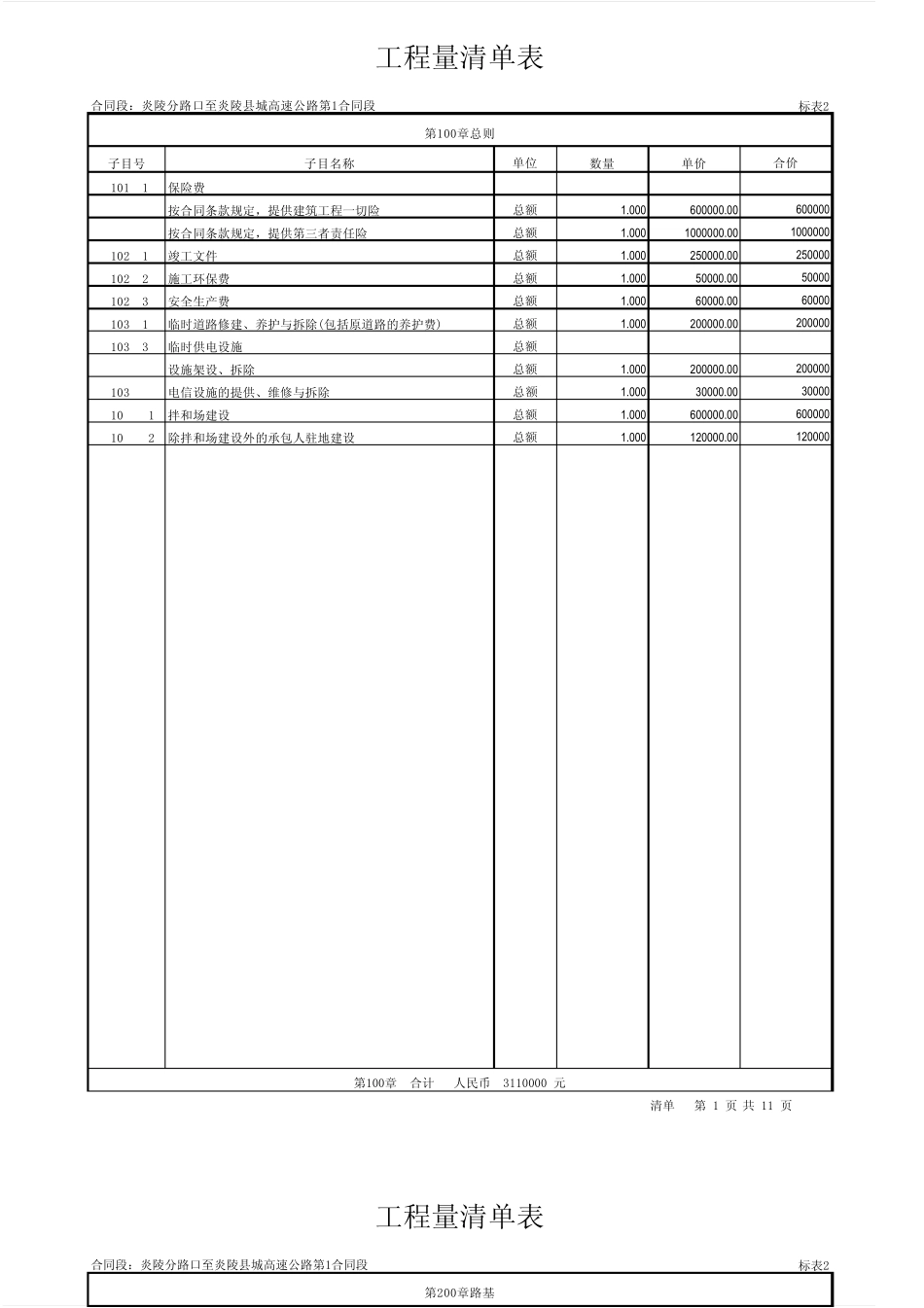 [标表2]工程量清单表_第1页