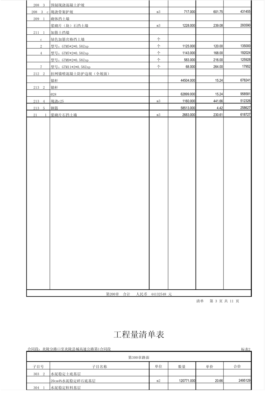 [标表2]工程量清单表_第3页