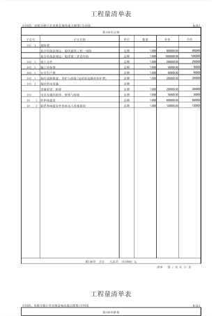 [标表2]工程量清单表