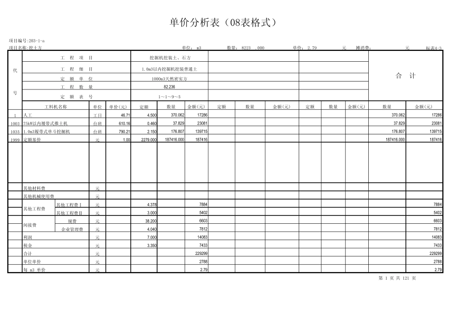 [标表43]单价分析表(08表格式)_第1页