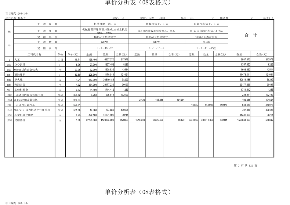 [标表43]单价分析表(08表格式)_第2页