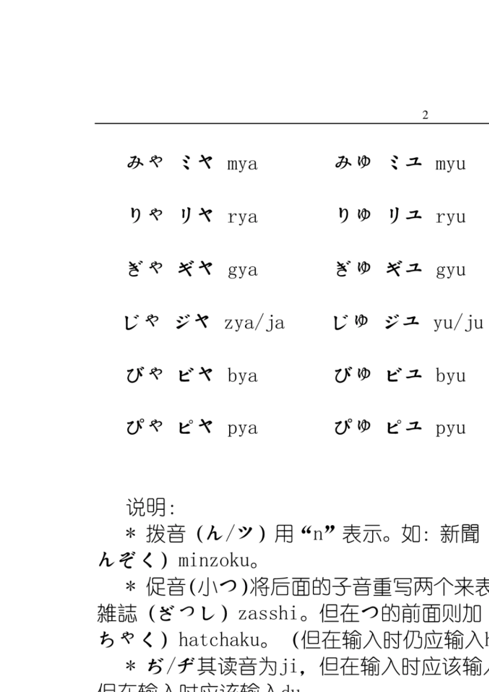 [标准日本语初级]超详细笔记_第2页