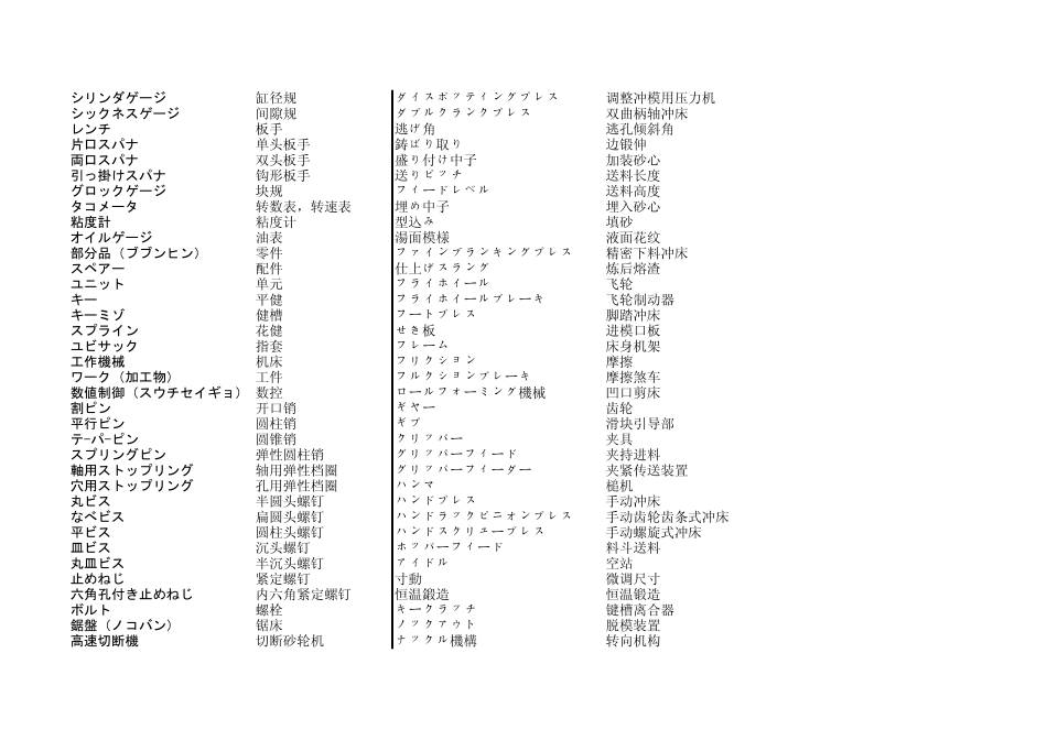 [模具日语专业词汇]_第2页