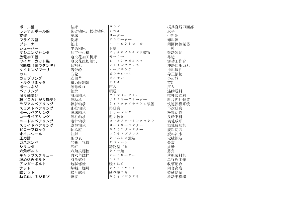 [模具日语专业词汇]_第3页