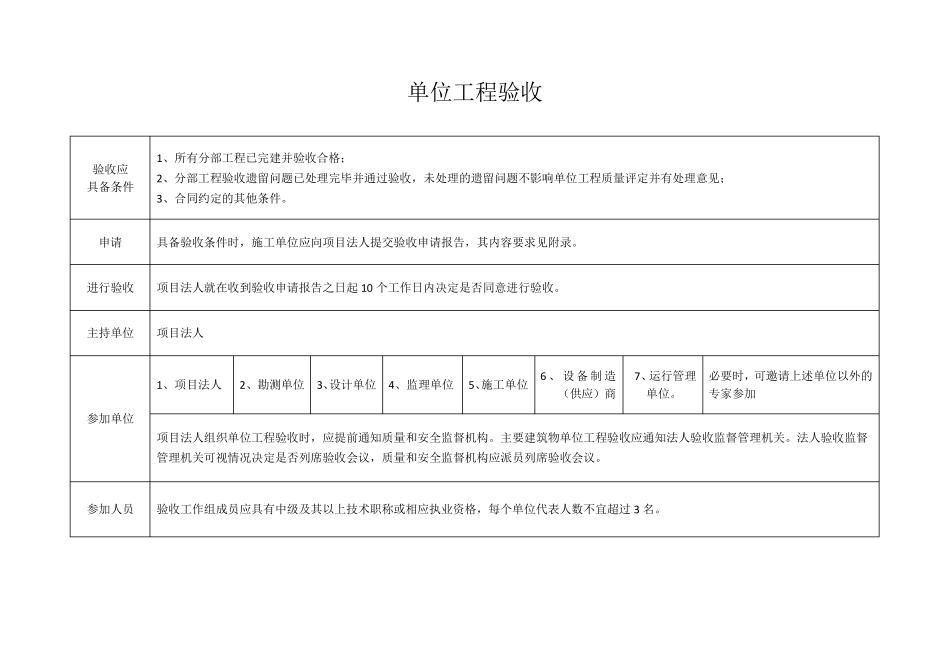 [水利工程]单位工程验收要求_第1页