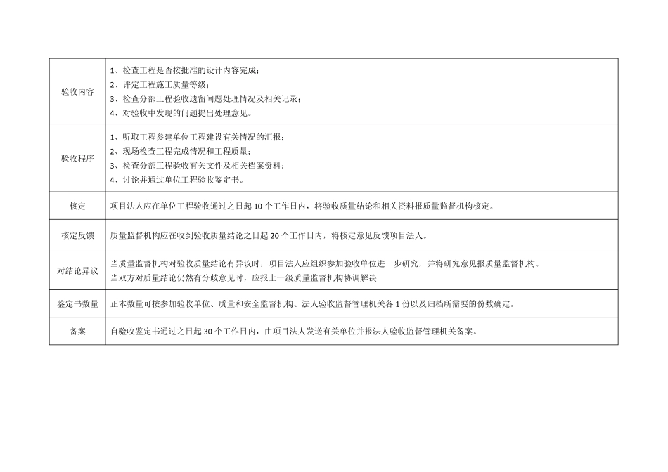 [水利工程]单位工程验收要求_第2页