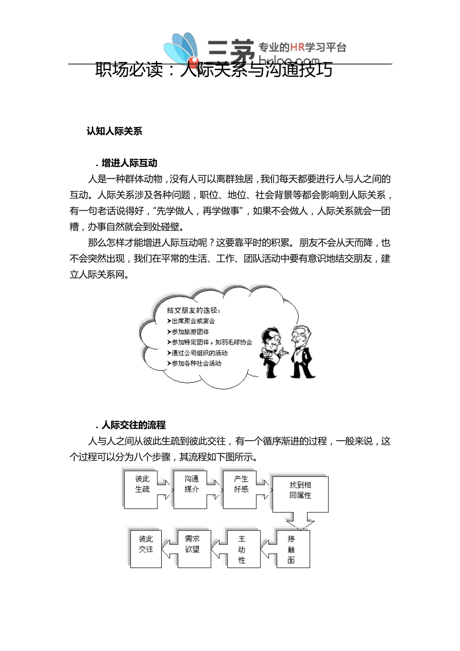[沟通篇]职场必读：人际关系与沟通技巧_第1页