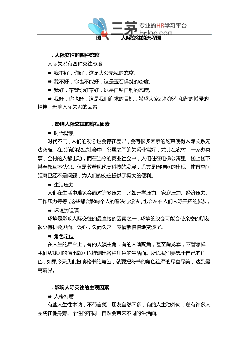 [沟通篇]职场必读：人际关系与沟通技巧_第2页