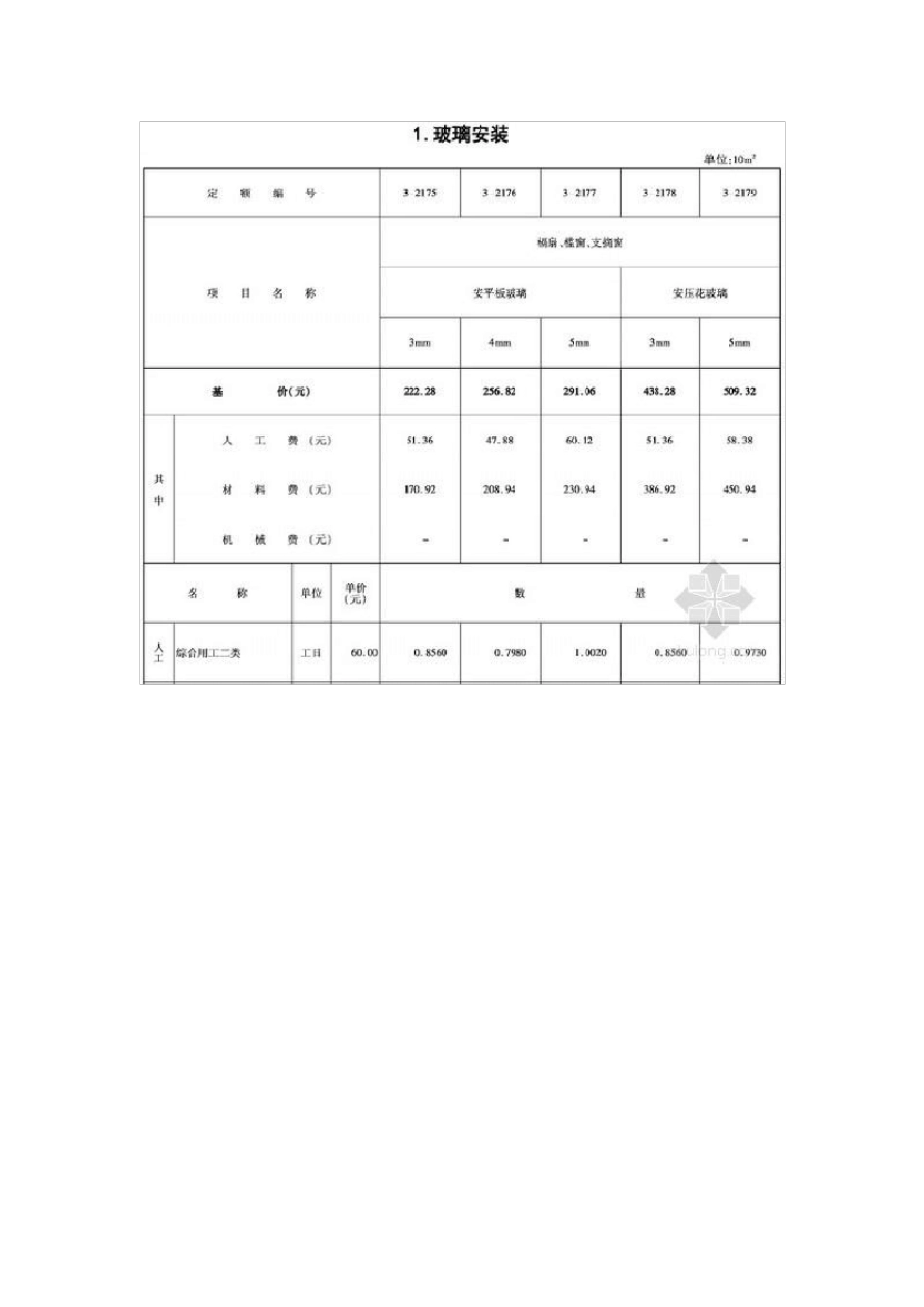 [河北]2014版仿古建筑工程消耗量定额_第3页
