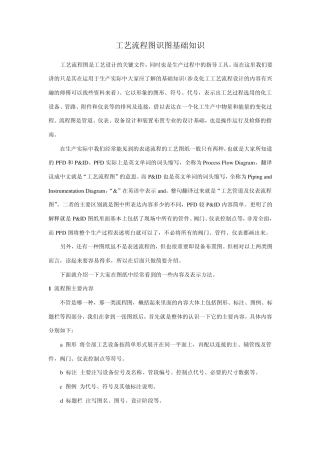 [海川hcbbs]化工工艺图识图基础知识