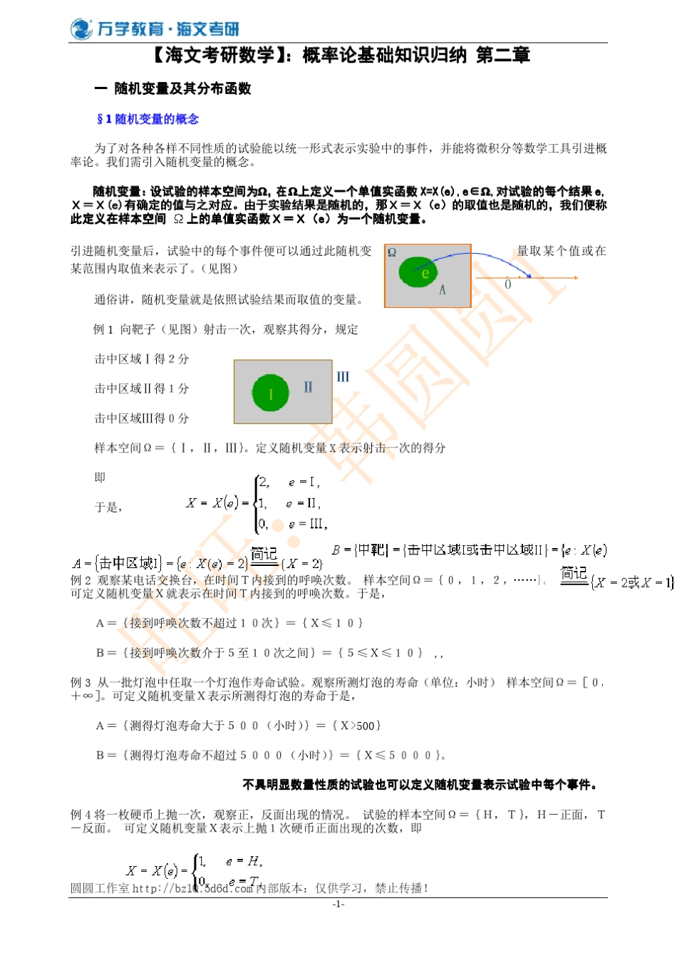 [海文考研数学]：概率论基础知识归纳第二章_第1页
