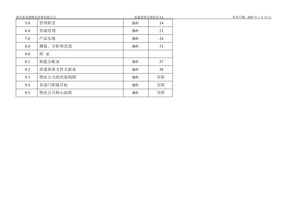 [物业类]龙湖物业质量管理手册_第3页