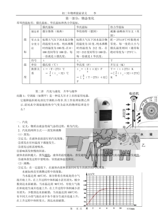 [物理]第二讲汽化与液化升华与凝华