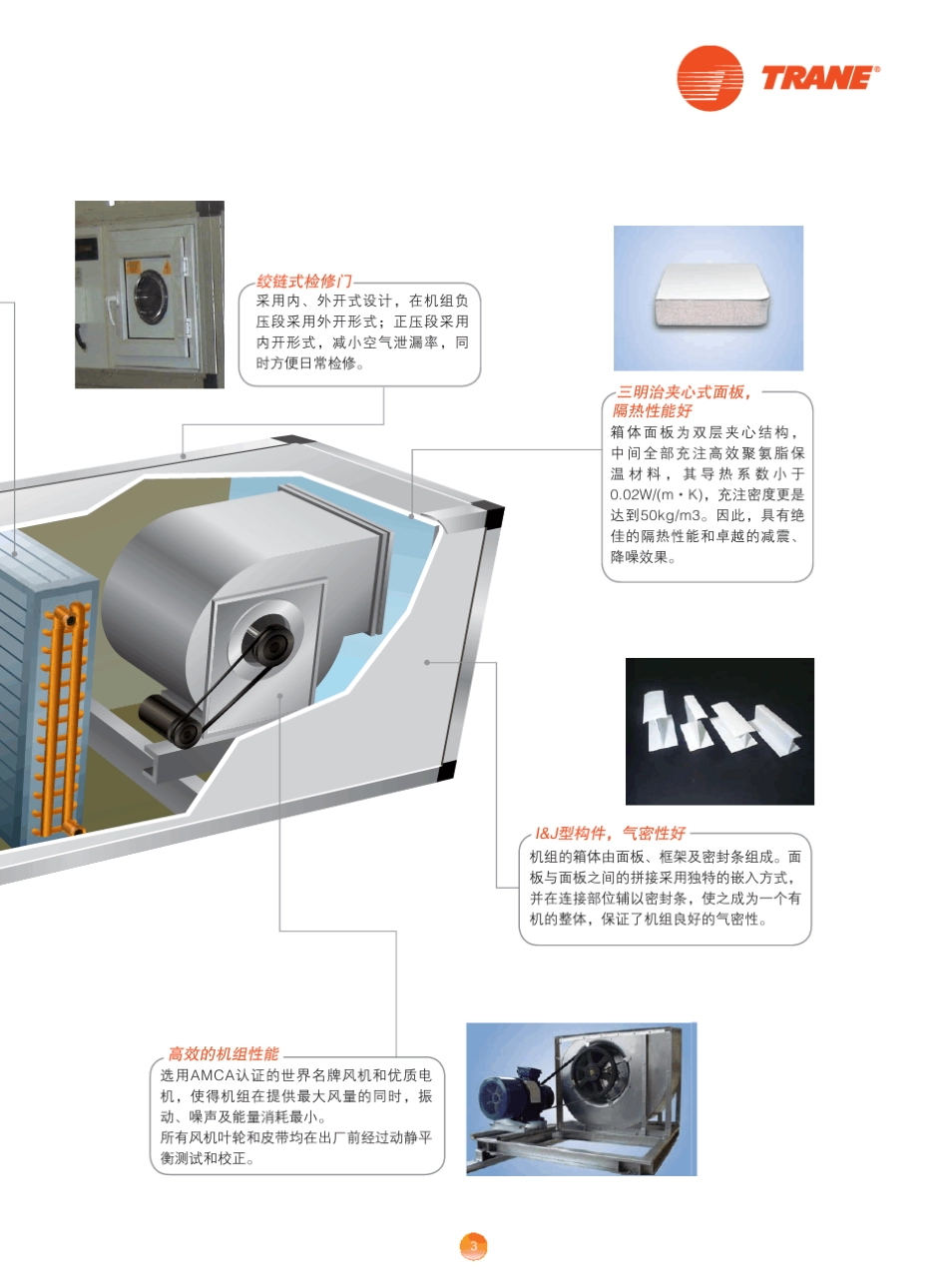 [特灵空调]CLCP系列组合式空气处理机组_第3页