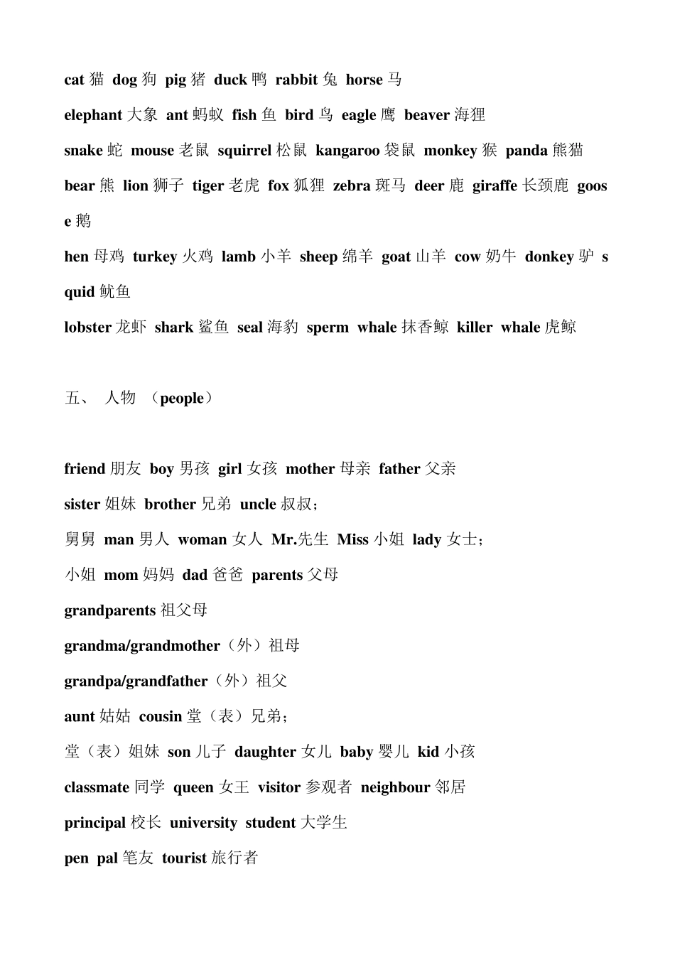 [生活中最常用的英语单词库]_第2页