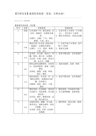 [生鲜实务]蔬菜收货标准一览表,生鲜必备!