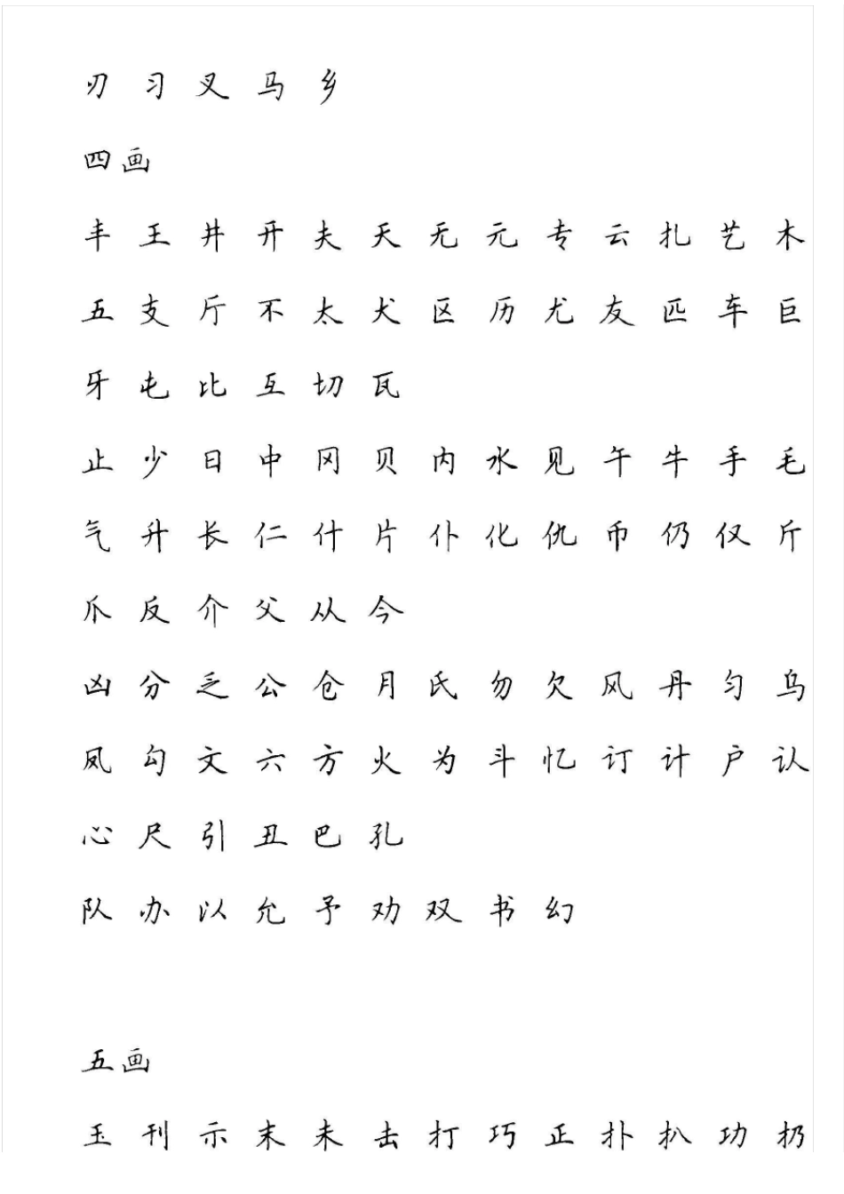 [田英章硬笔楷书现代汉语3500常用字字帖]_第2页