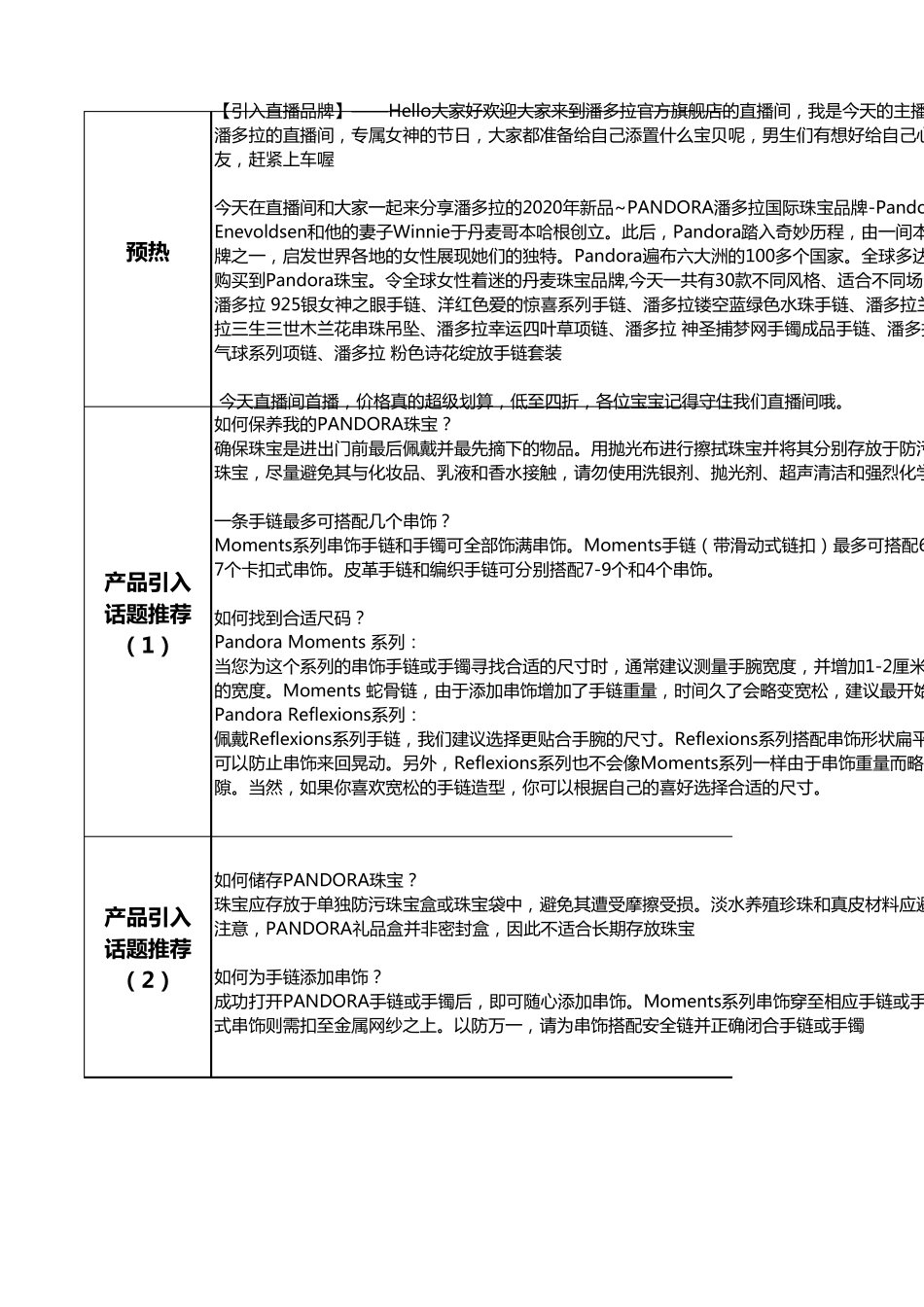 [电商带货直播脚本]pandora潘多拉直播脚本_第2页
