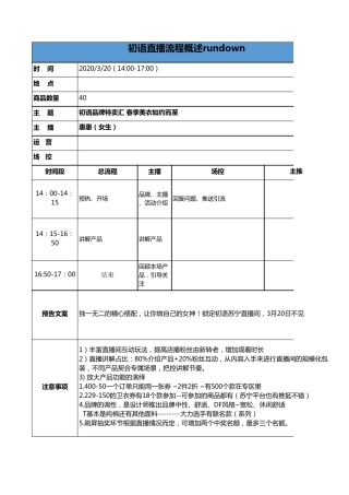 [电商带货直播脚本]初语3.20店铺直播脚本