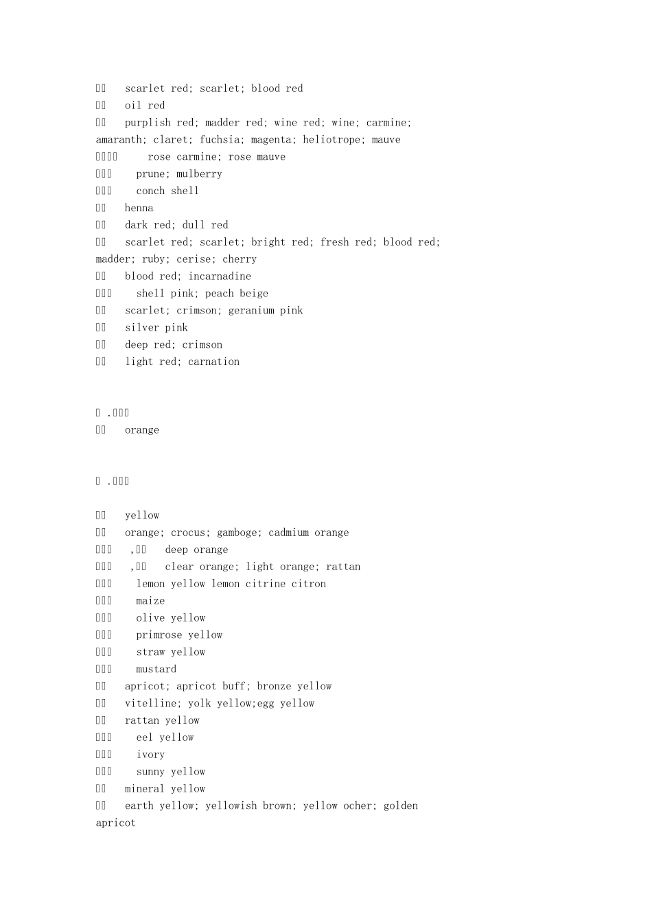 [百科]颜色名称大全文库_第2页