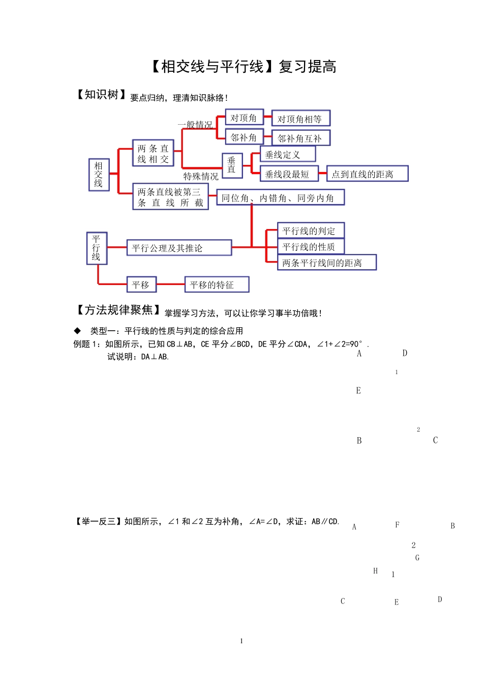 [相交线与平行线]专题复习_第1页