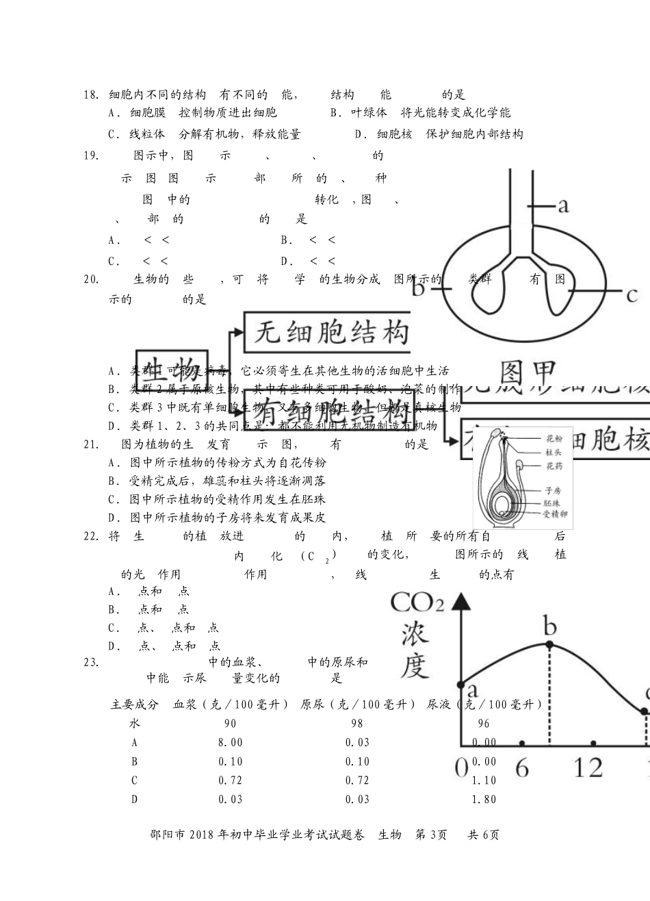 [真题扫描版]邵阳市2018年生地会考生物卷_第3页