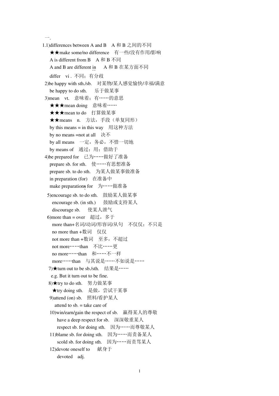 [精心整理强力推荐]高一英语上学期知识点总结_第1页